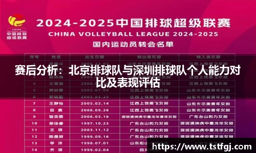 赛后分析：北京排球队与深圳排球队个人能力对比及表现评估